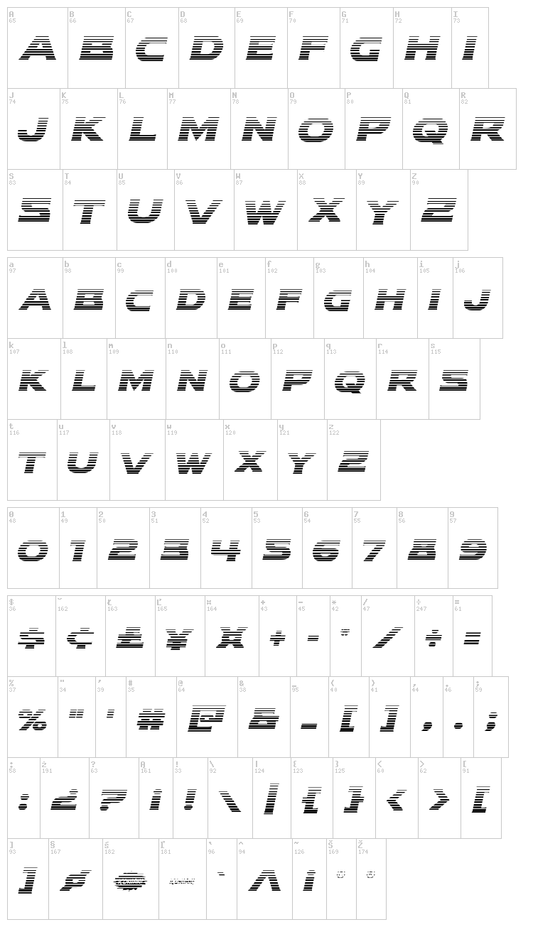 Modi Thorson font map