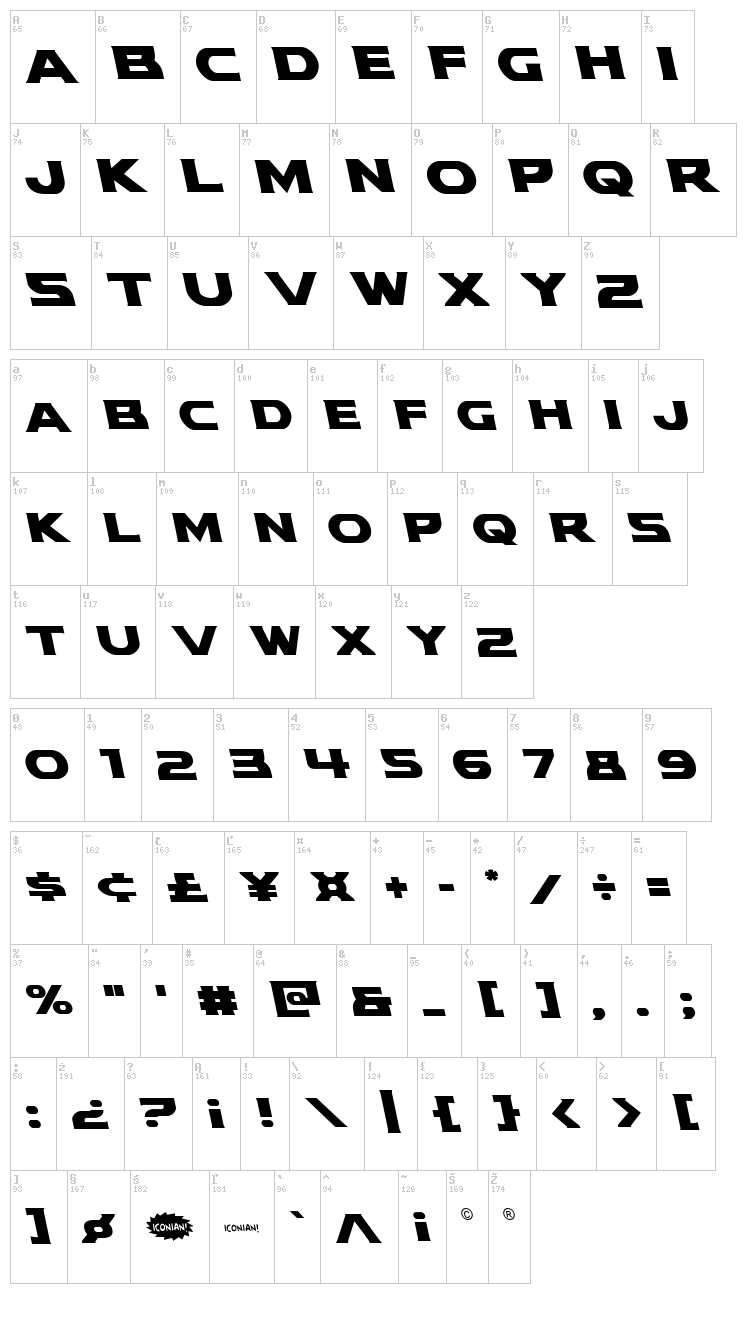 Modi Thorson font map