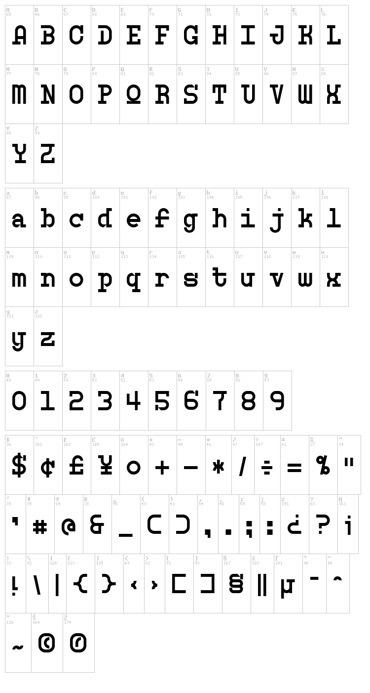 Monosphere font map