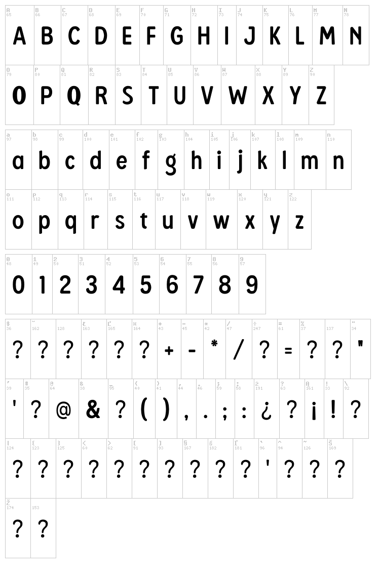 Mousse font map