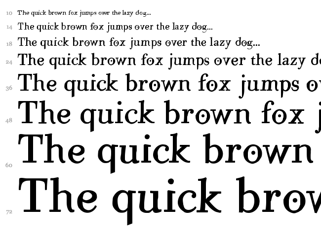 Mutant A font waterfall