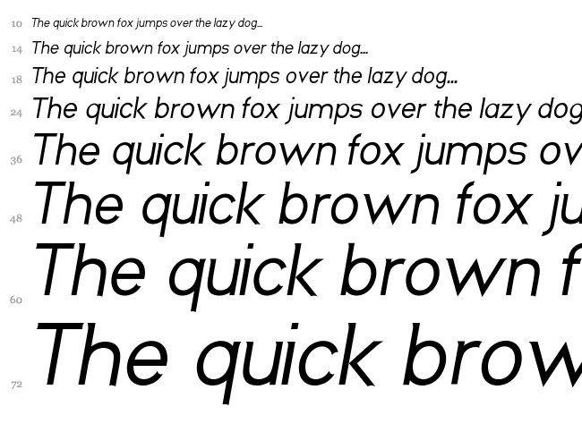Neos font waterfall