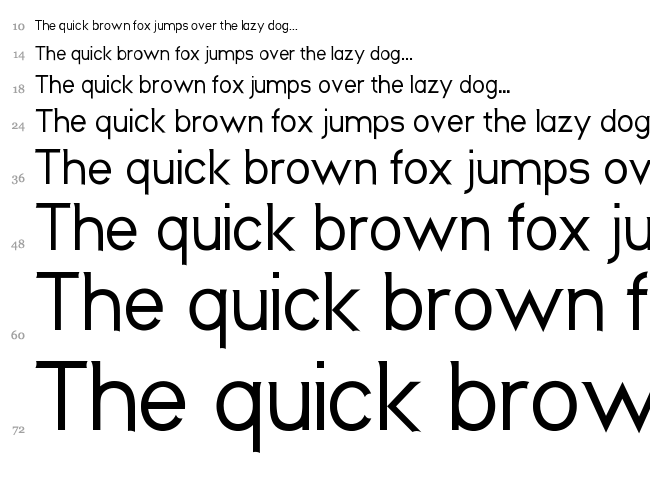 Neos font waterfall