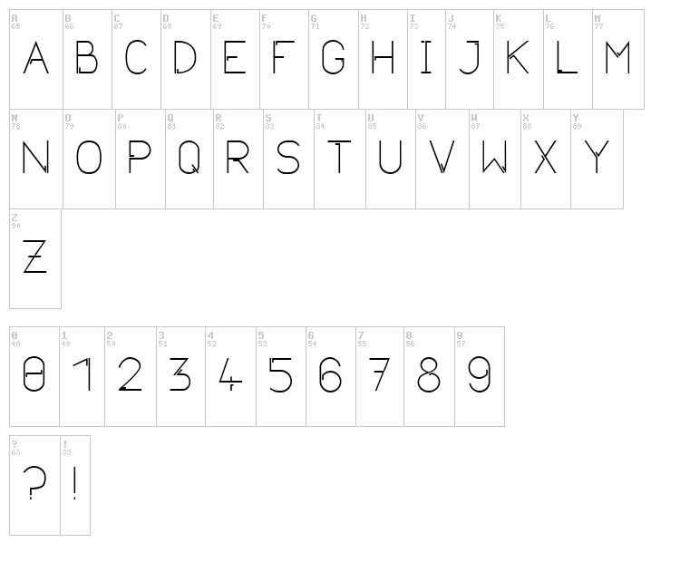 Neurotica Sans font map