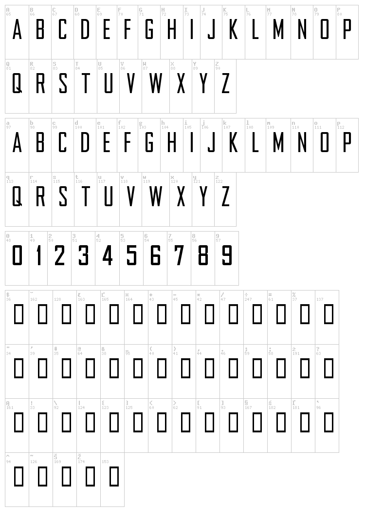 NFL Chargers 2007 font map