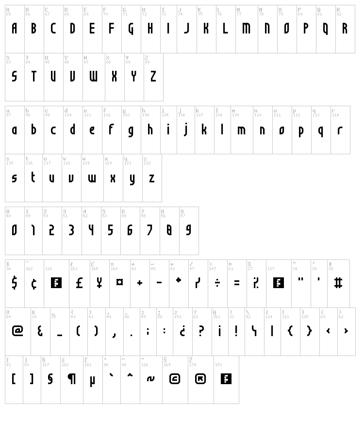 Not Sure If Weird Or Just Regular font map