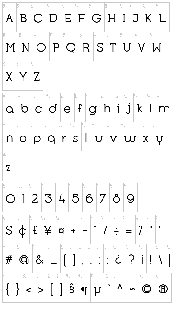 Opificio Serif font map