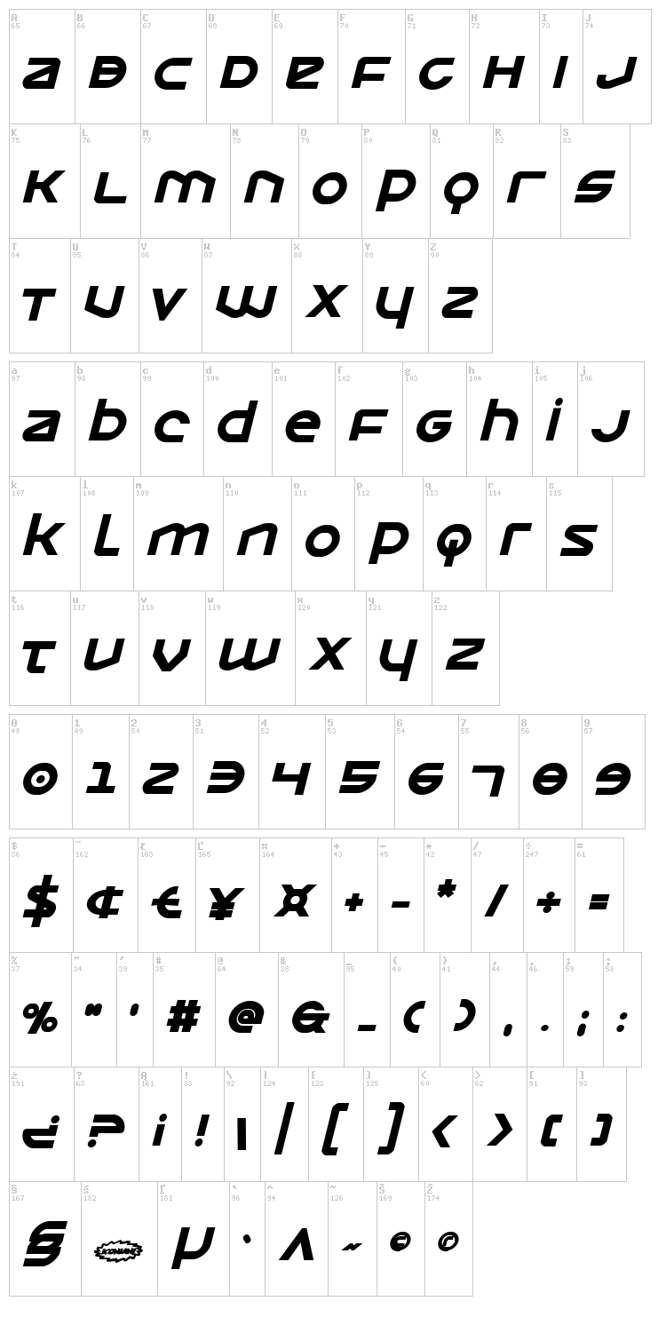 Opilio font map