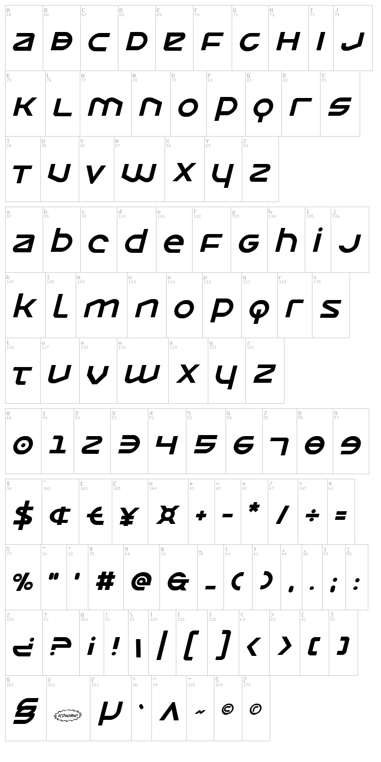 Opilio font map
