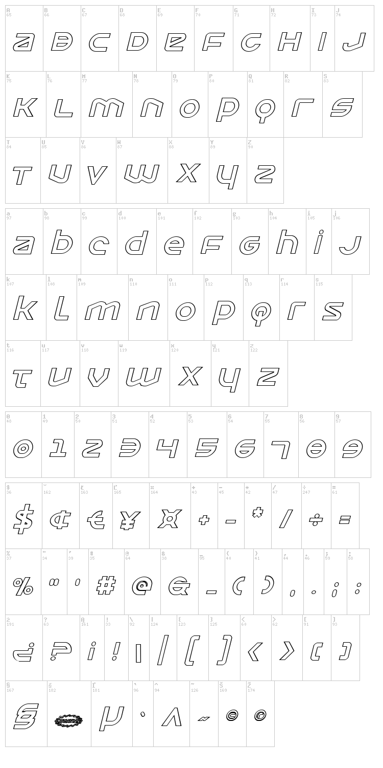Opilio font map