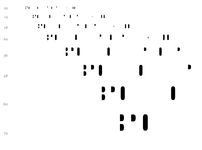 Ostrich Sans font waterfall