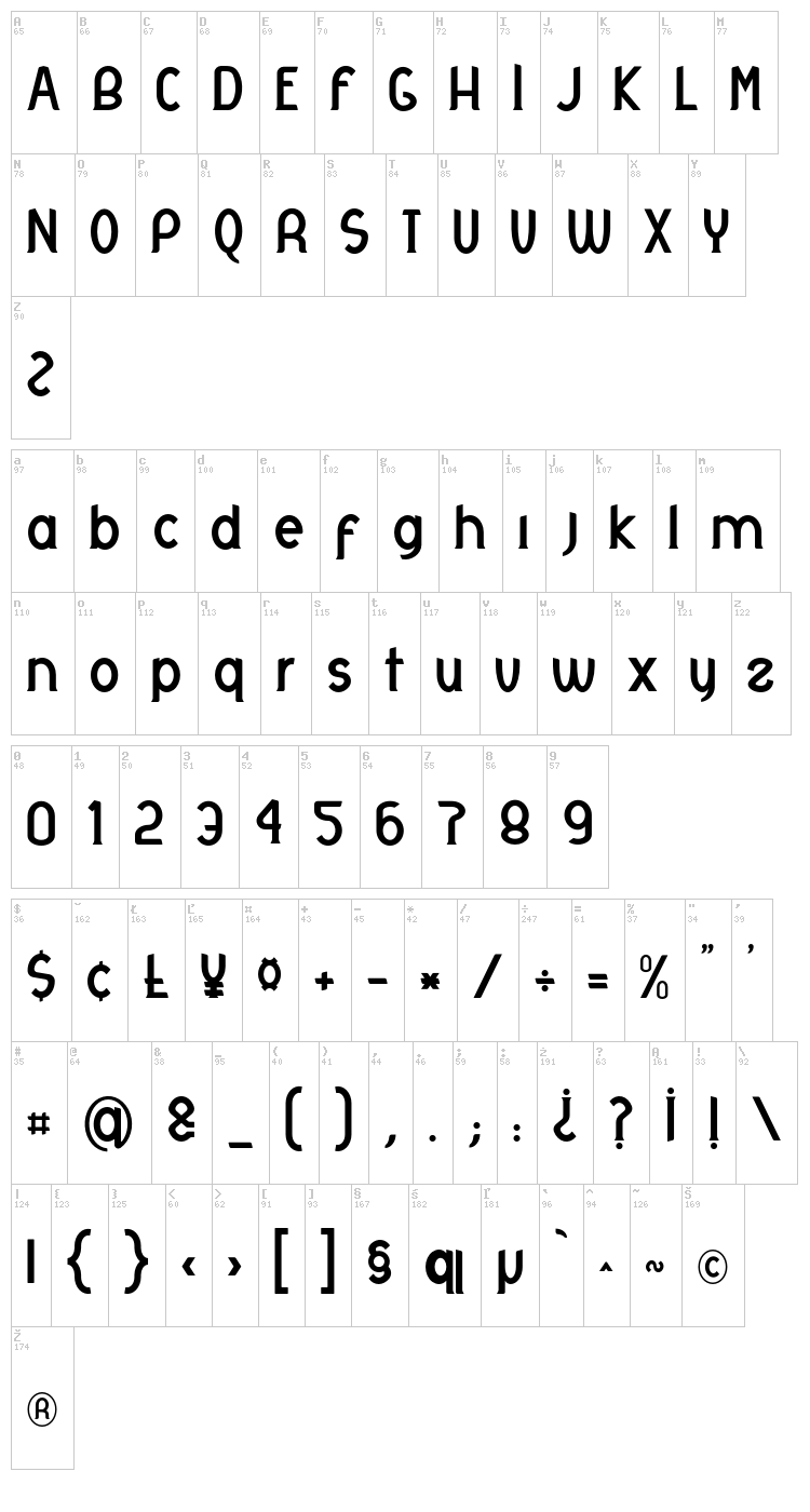Otrebla font map