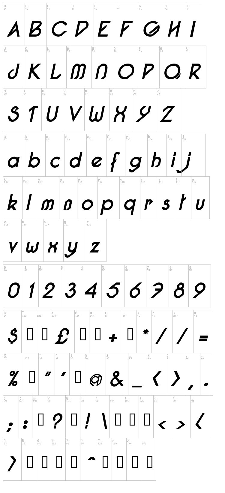 Pacotille font map