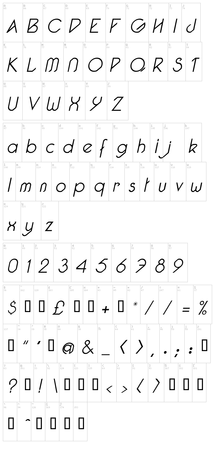 Pacotille font map