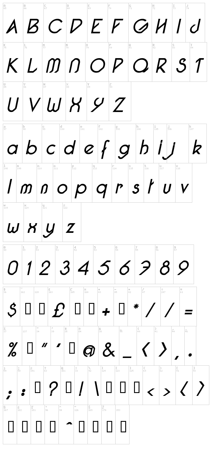 Pacotille font map