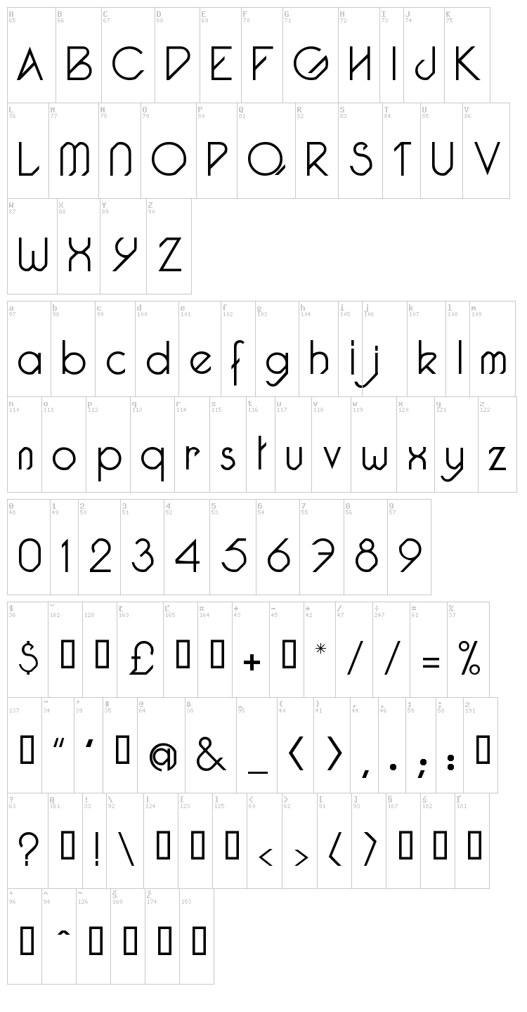 Pacotille font map