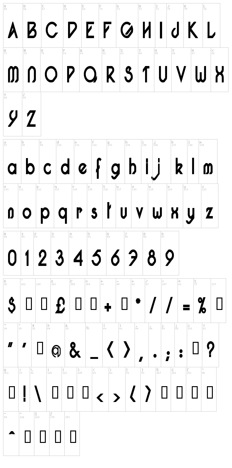 Pacotille font map