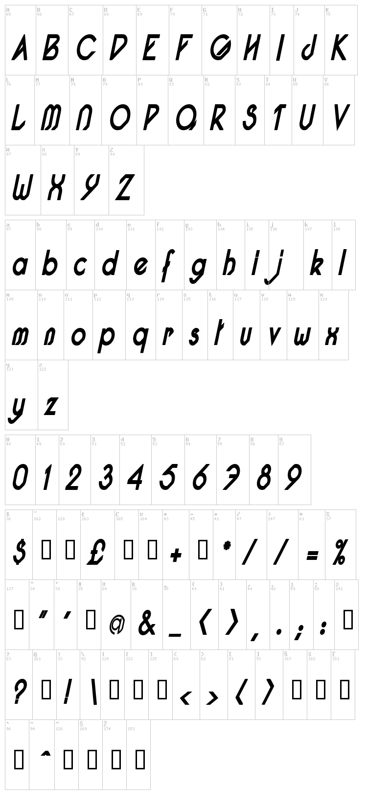 Pacotille font map