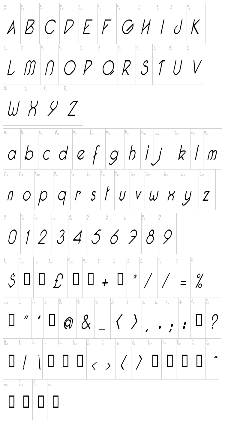 Pacotille font map