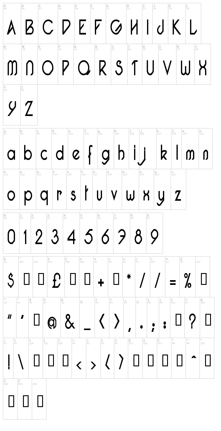 Pacotille font map