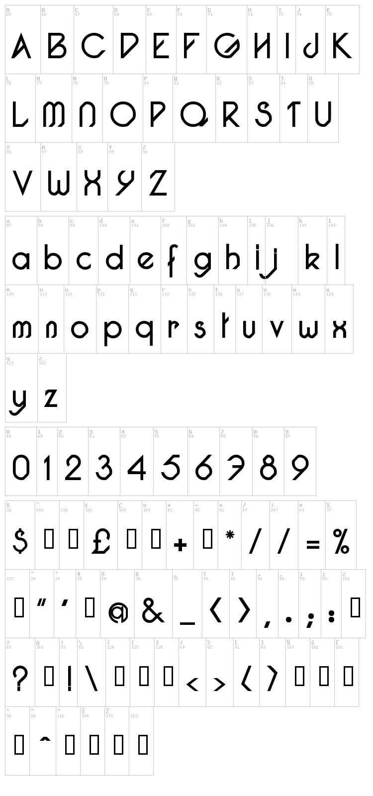 Pacotille font map
