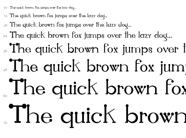 Pagani font waterfall