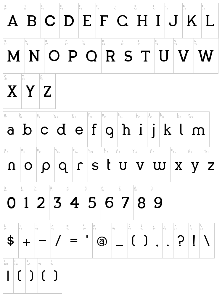 Panthony font map