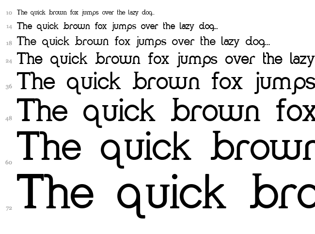 Panthony font waterfall