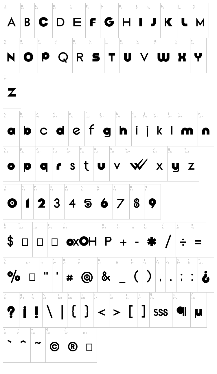 pdW font map