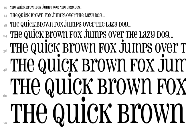 Pharmacy font waterfall