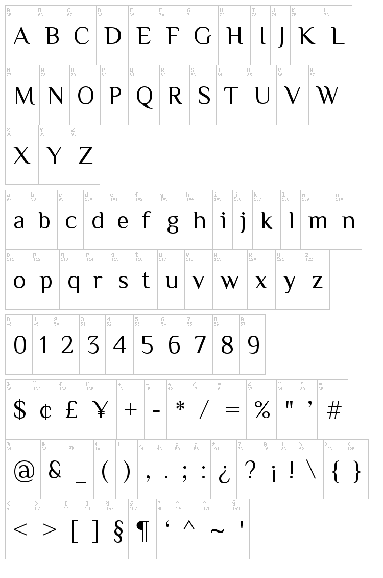 Philosopher font map