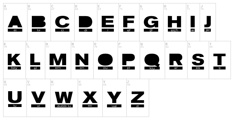 Phonetic font map