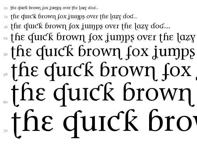 Phonetica font waterfall