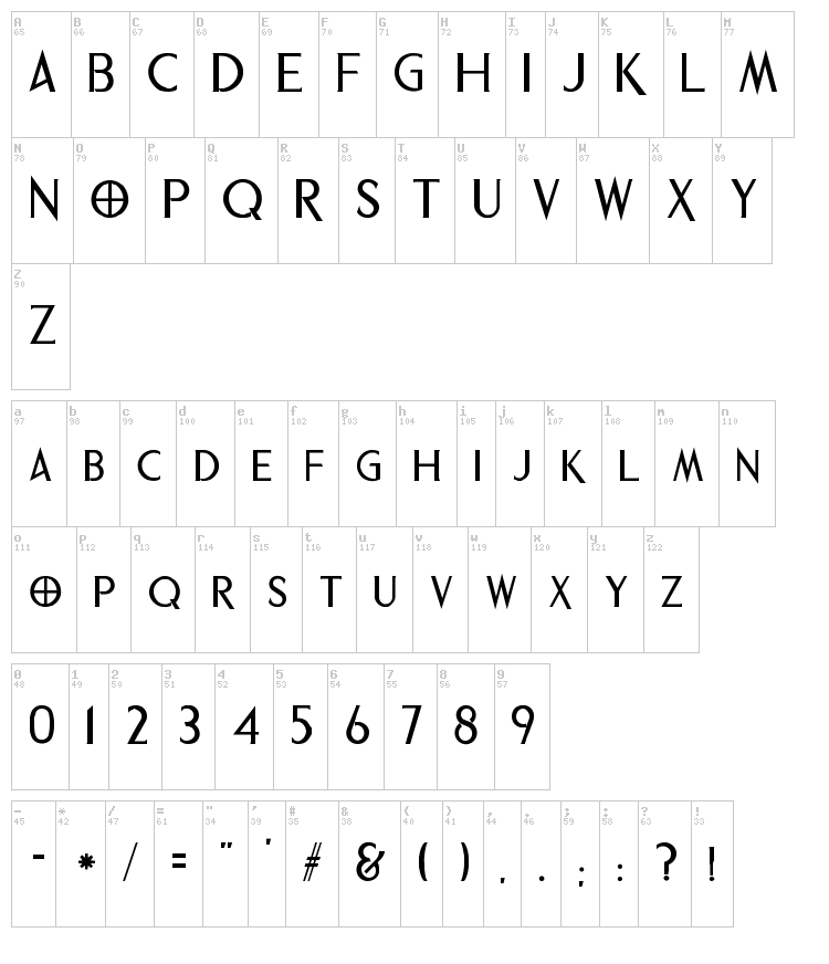 Phrixus font map