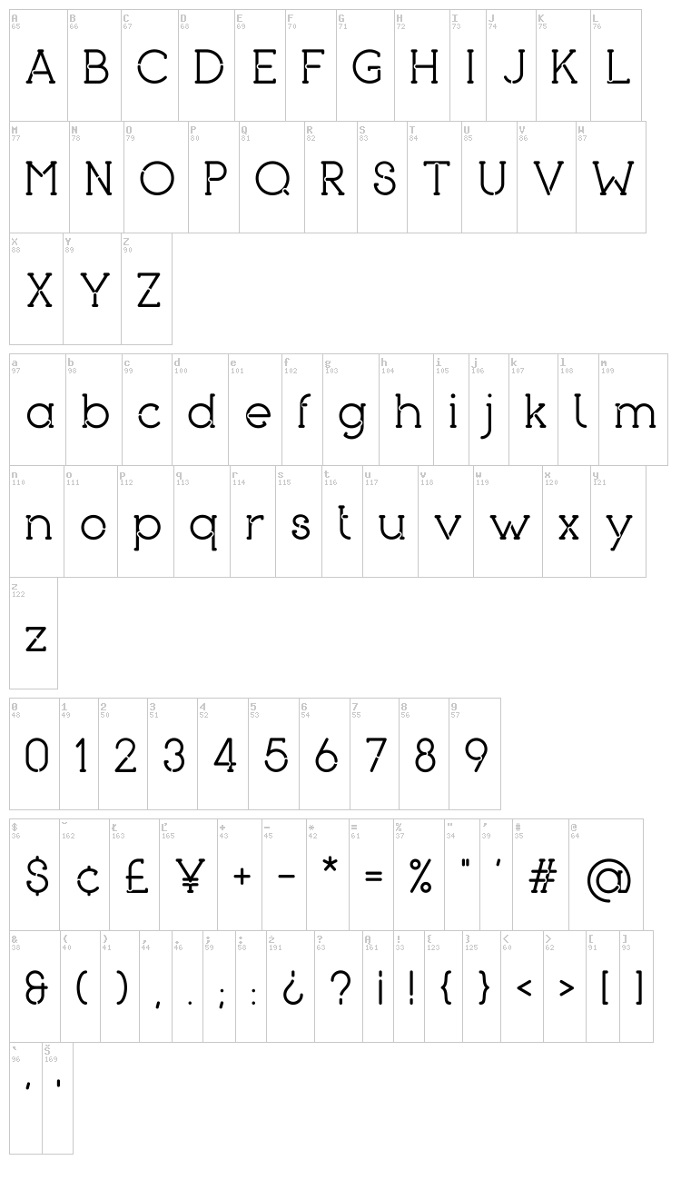 Piron font map