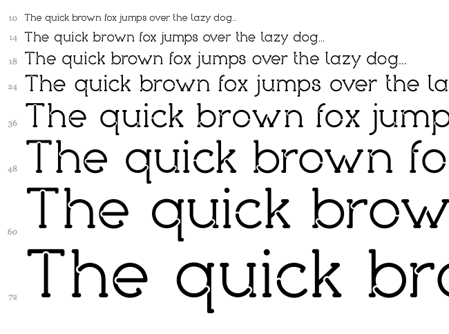 Piron font waterfall