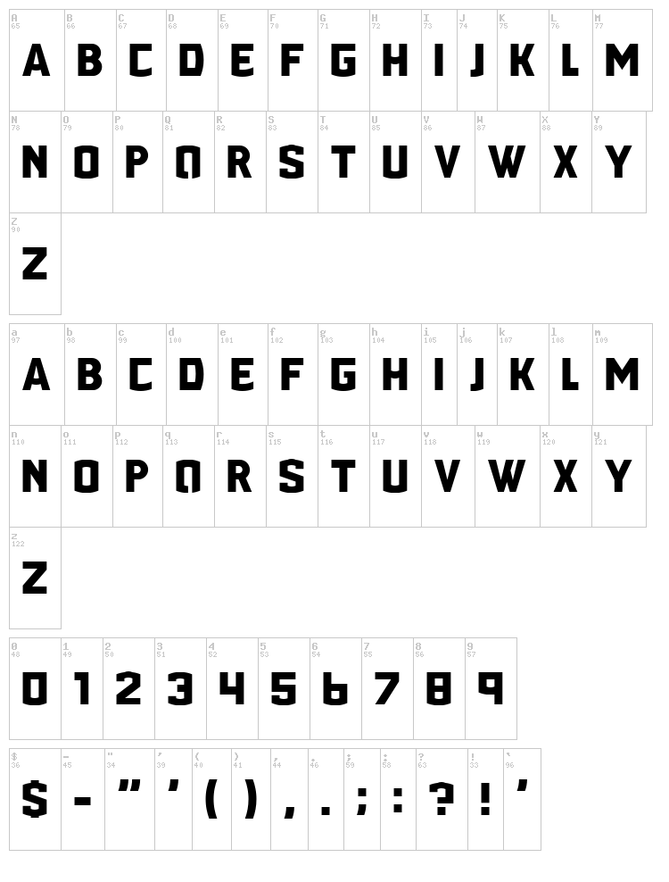 Port 118 font map