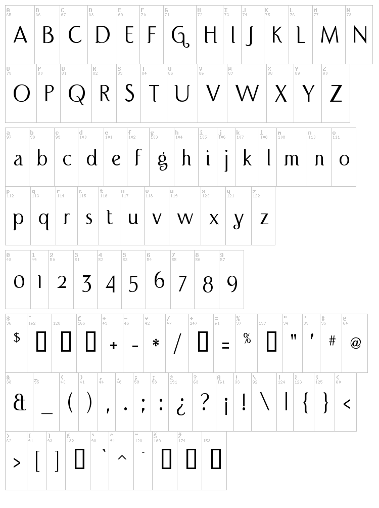 Port Credit font map