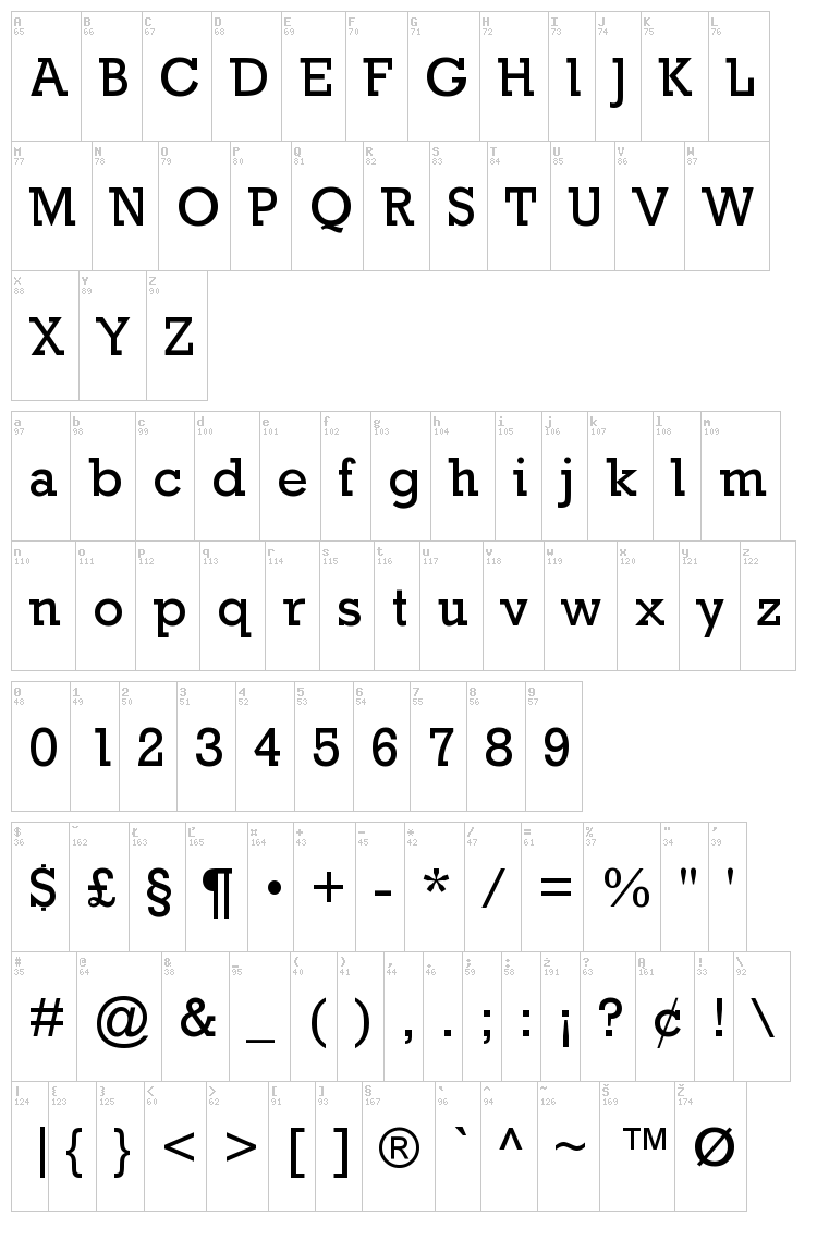 Providence font map