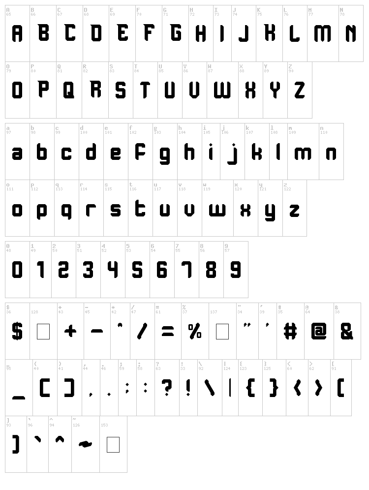 Purpose font map