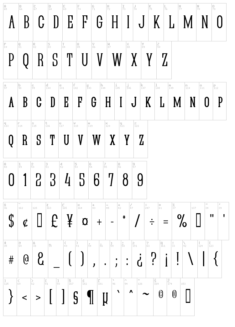 Quastic Kaps font map