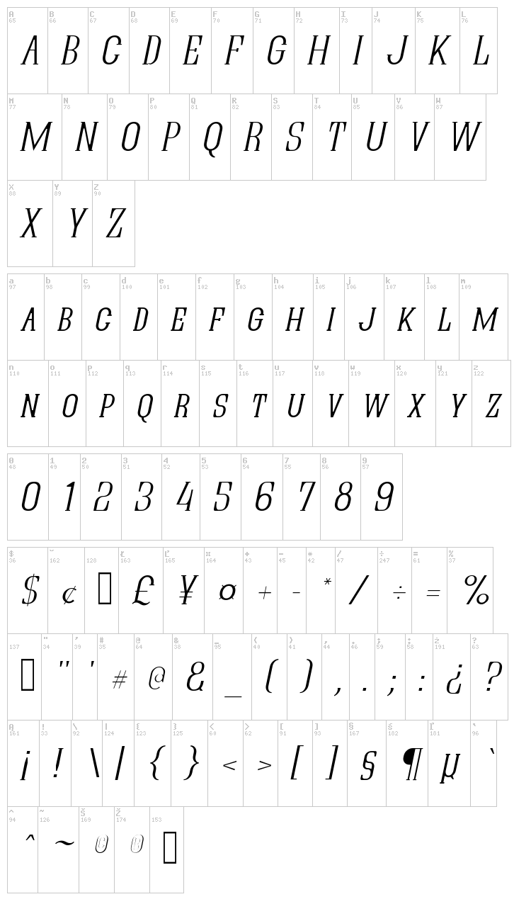 Quastic Kaps font map