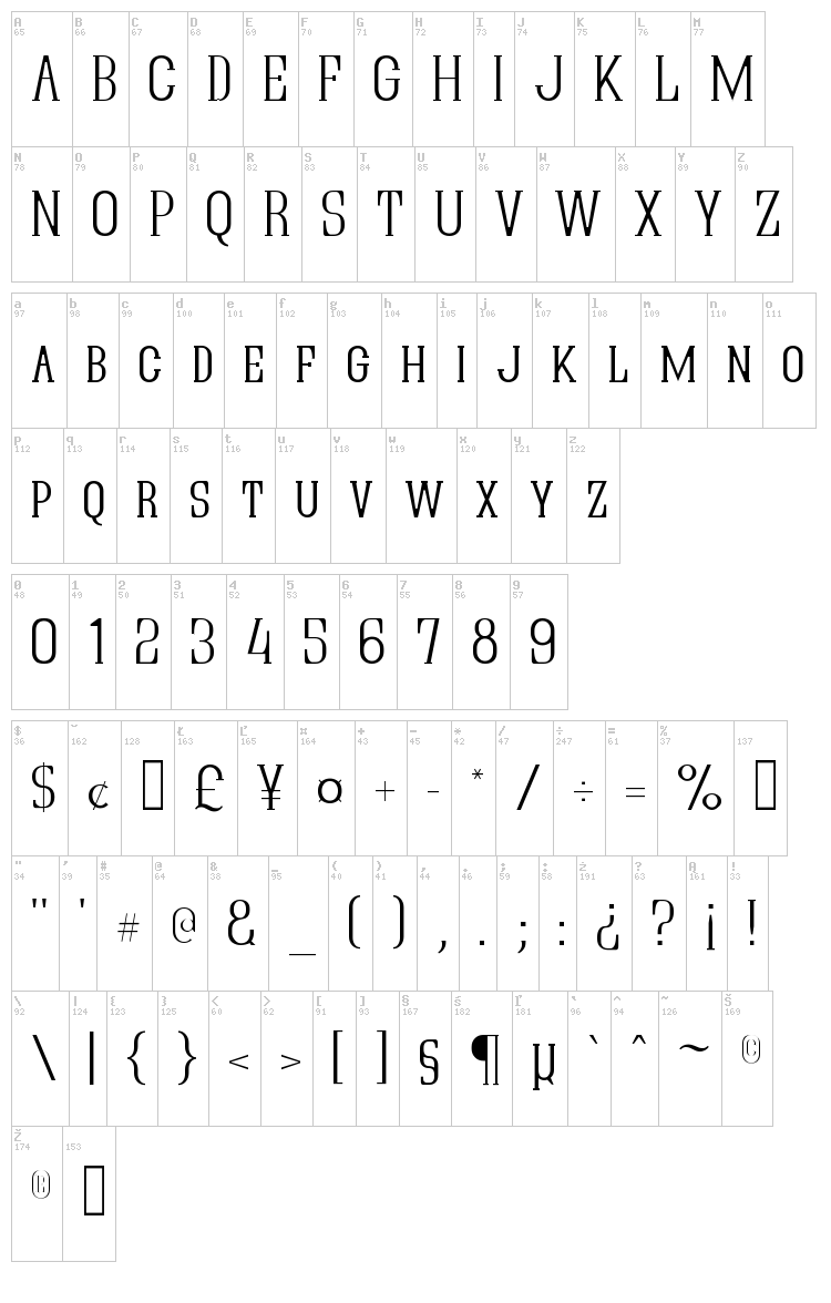 Quastic Kaps font map