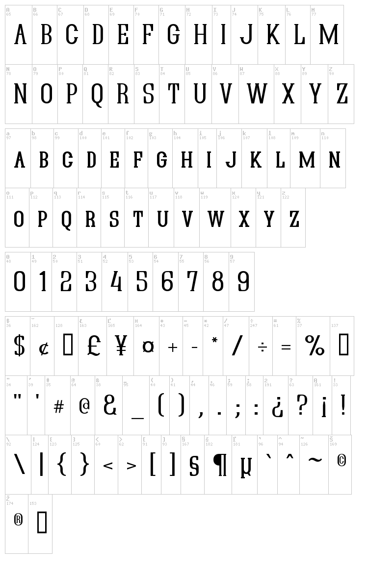 Quastic Kaps font map