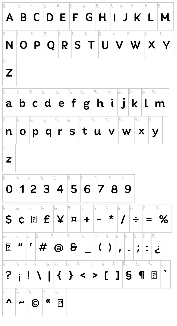 Quenda font map