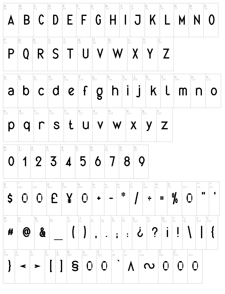 Quirkus font map