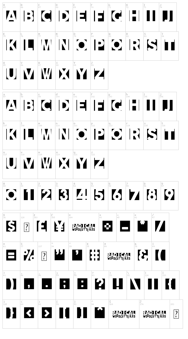 Radicalblock font map