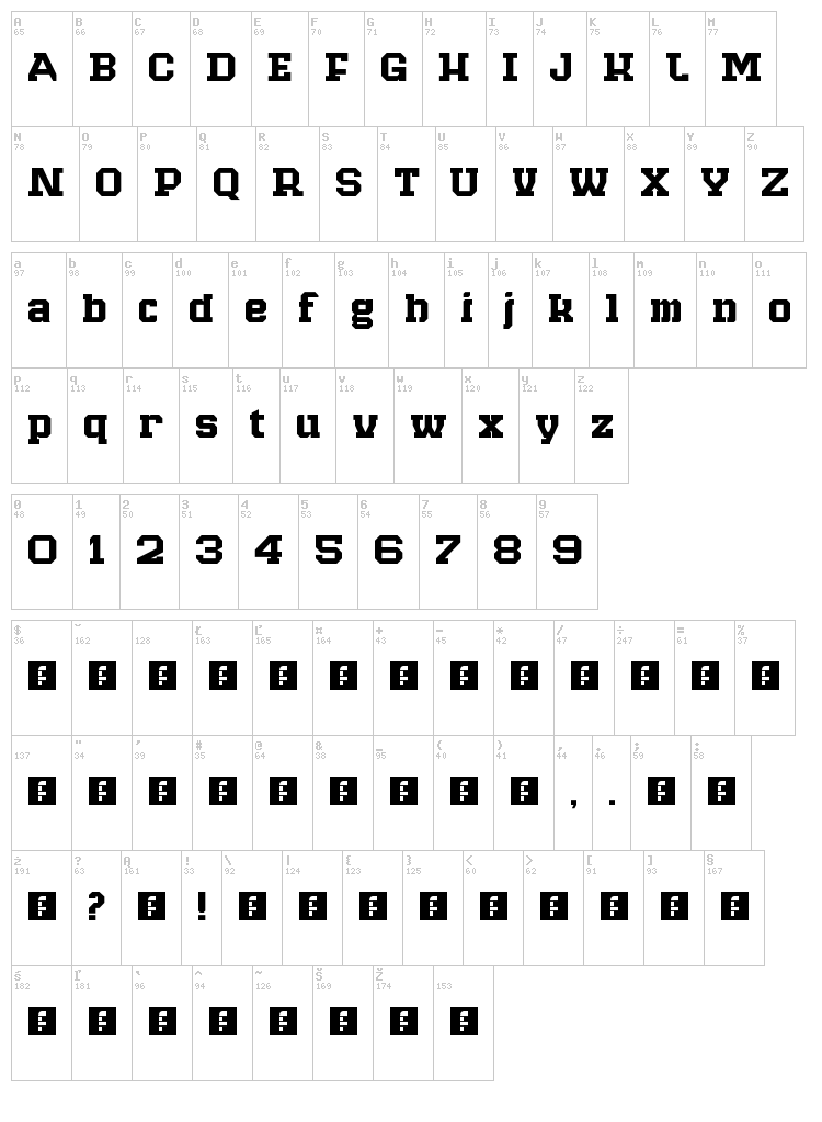 Raven Slab font map