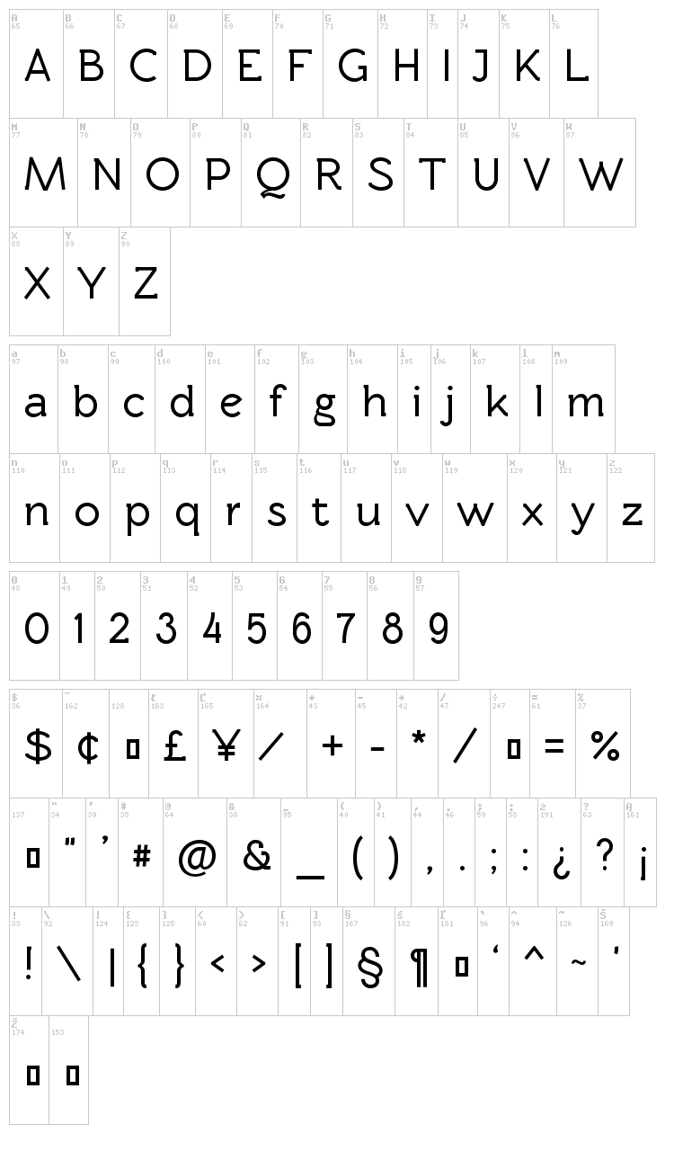 Rawengulk font map
