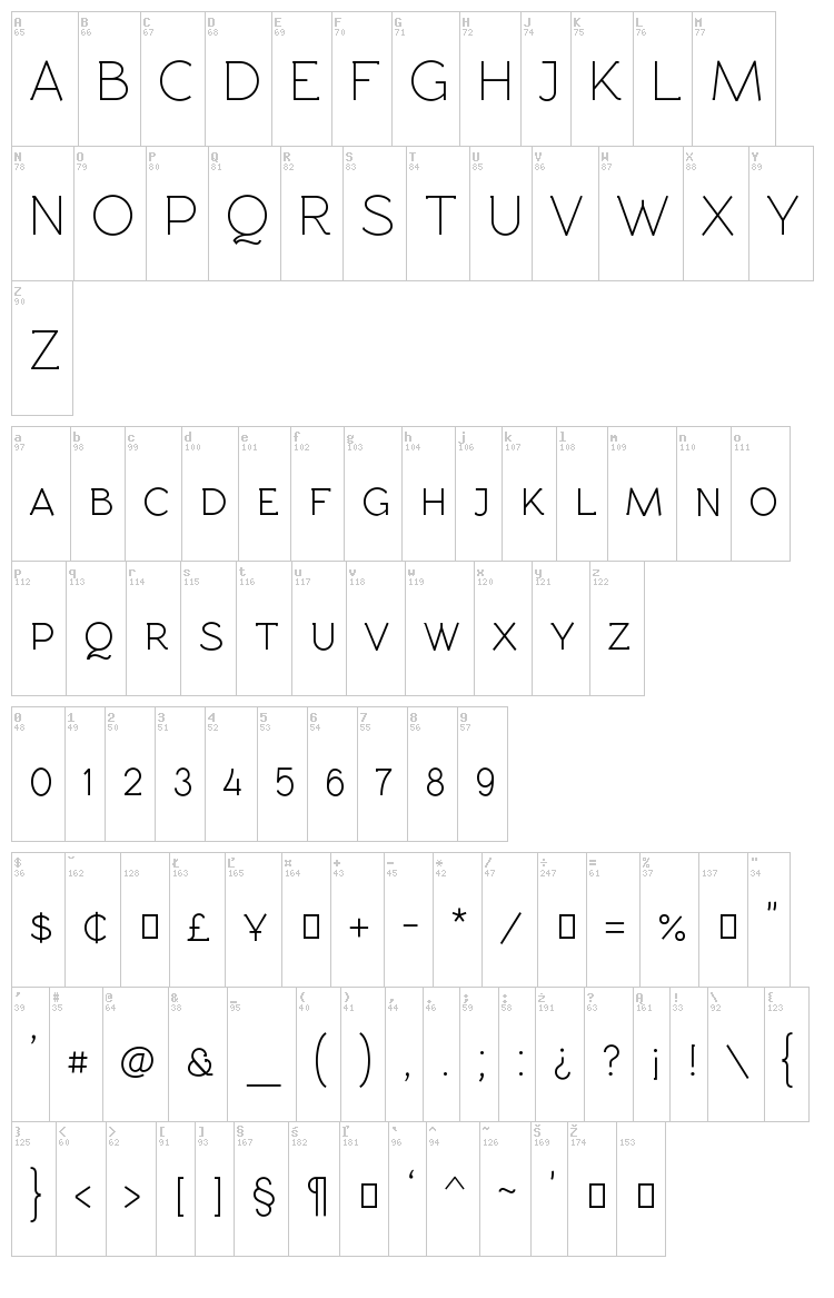 Rawengulk font map